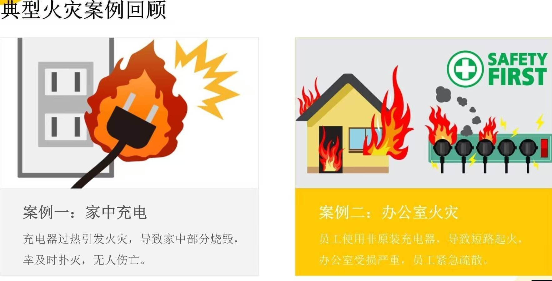 消防试验提示：充电器长期不拔存隐患